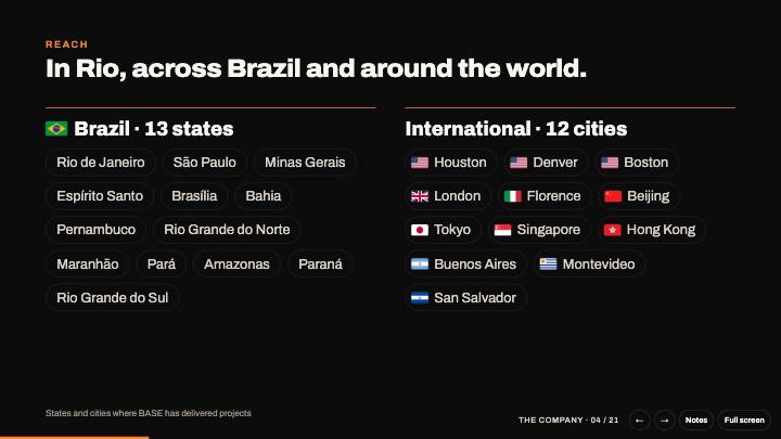 Slide 4: In Rio, across Brazil and around the world
