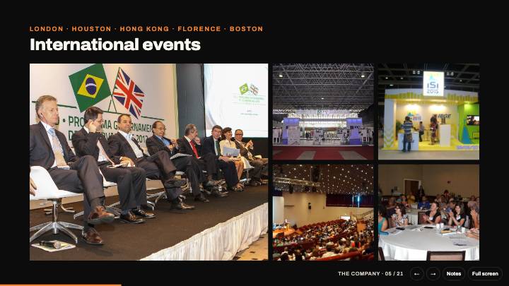 Slide 5: International events