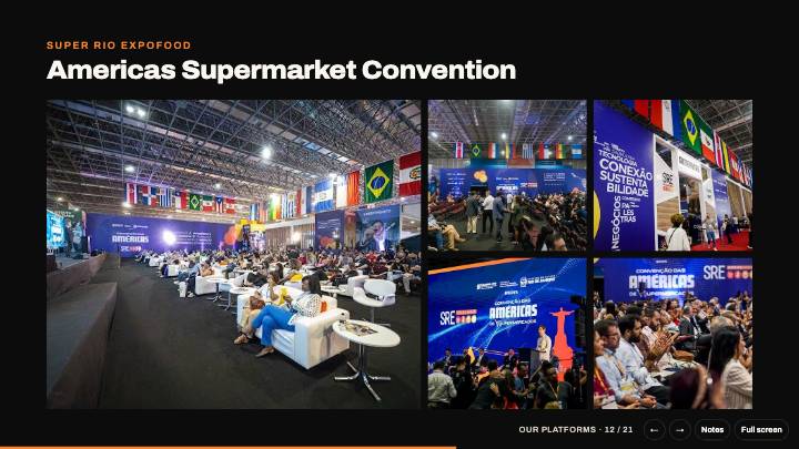 Slide 12: Americas Supermarket Convention
