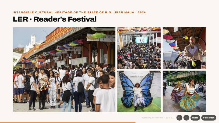 Slide 13: LER · Reader's Festival