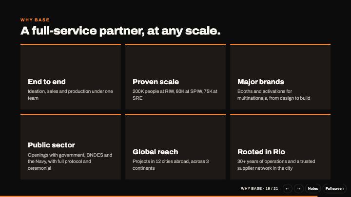 Slide 19: Why BASE